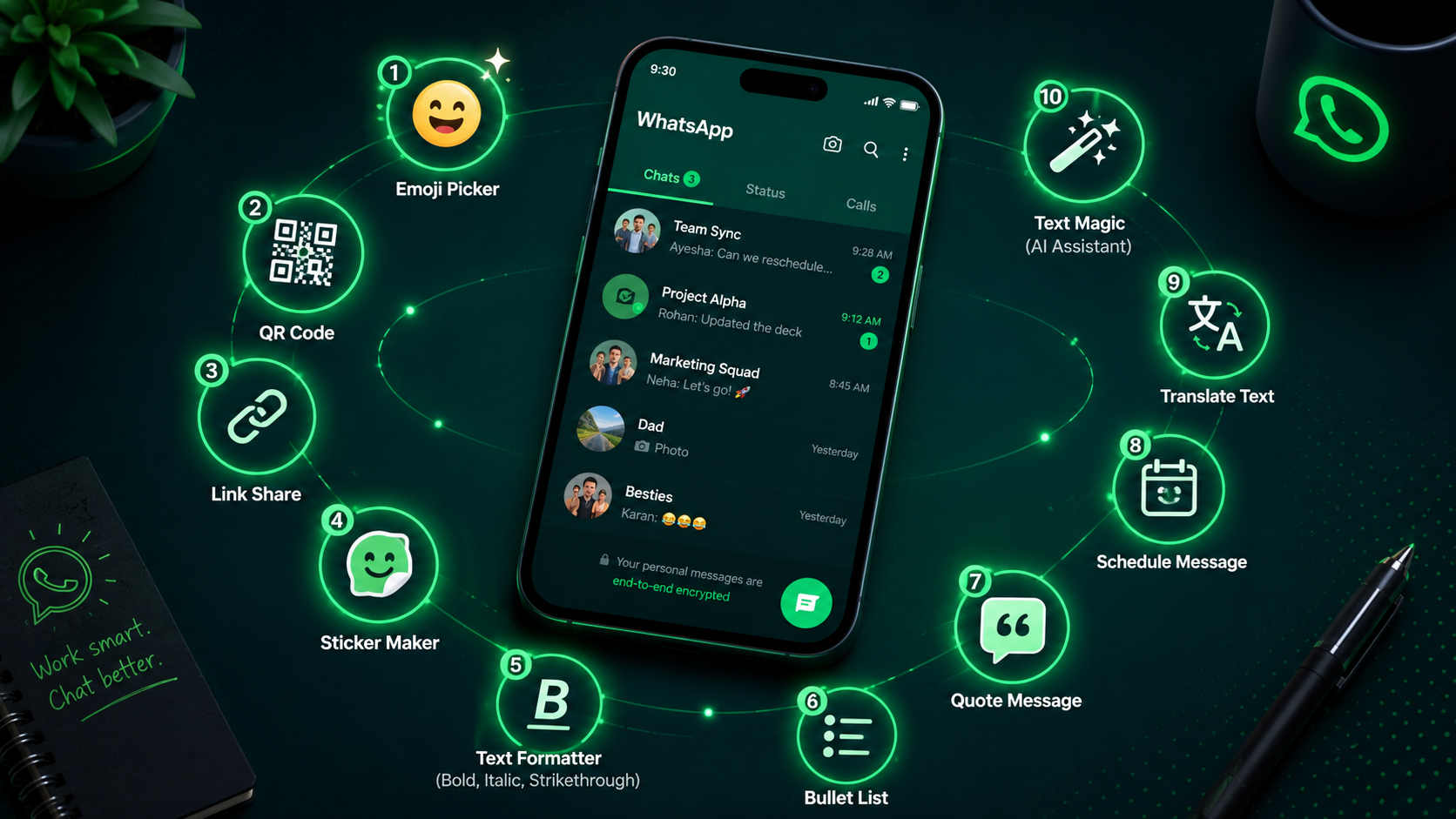 10 Free WhatsApp Tools Every User Needs in 2026 — Boost Chats, Save Time & Do More