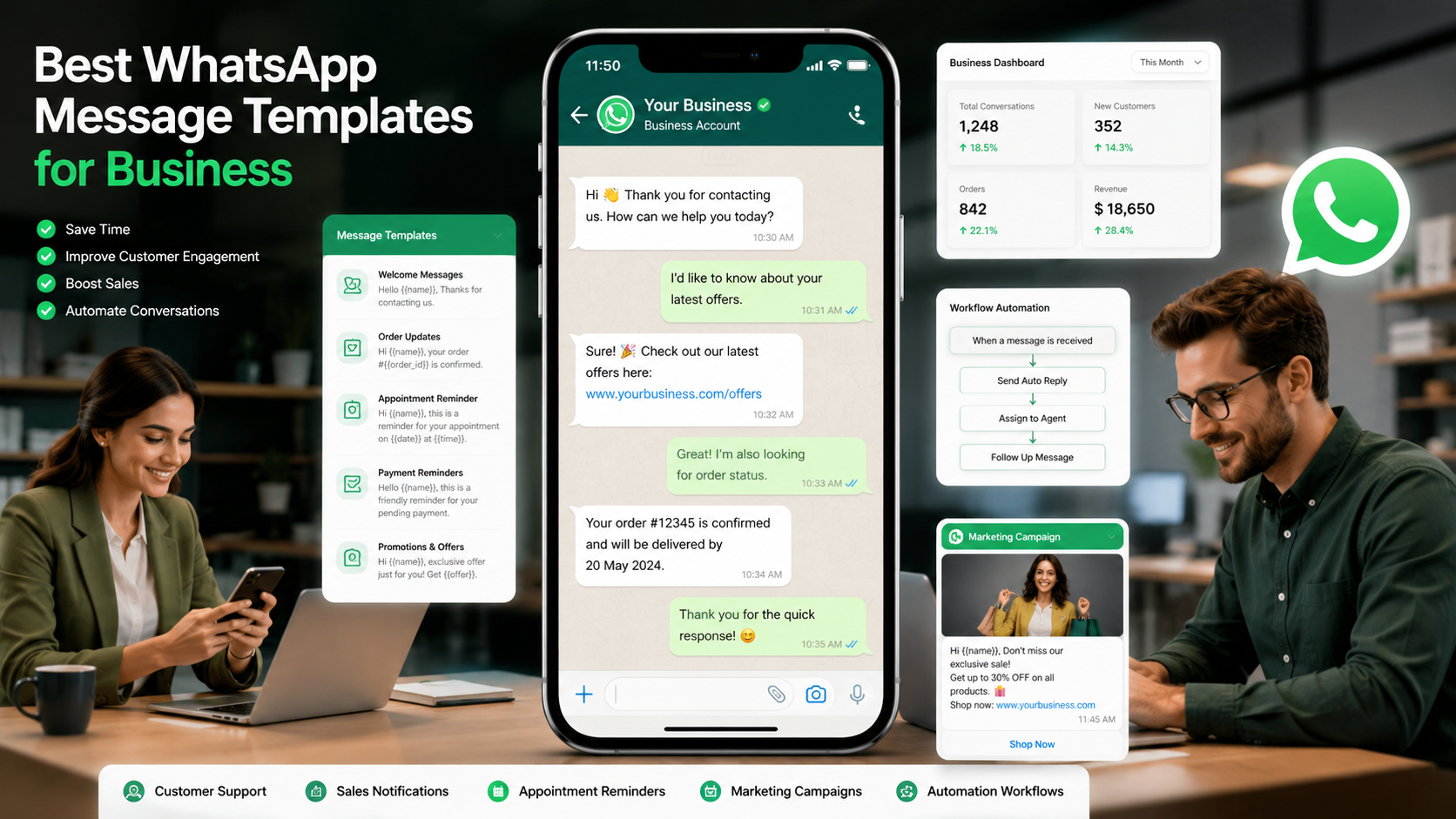 Best WhatsApp Message Templates for Business in 2026