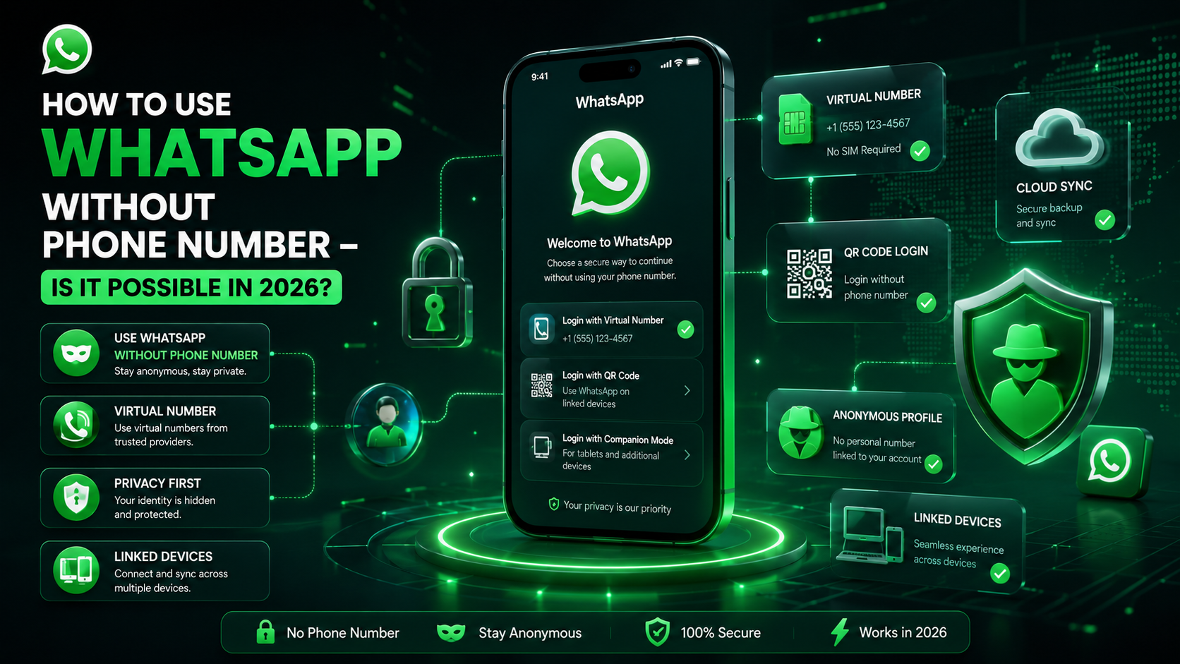 How to Use WhatsApp Without Phone Number — Is It Possible in 2026