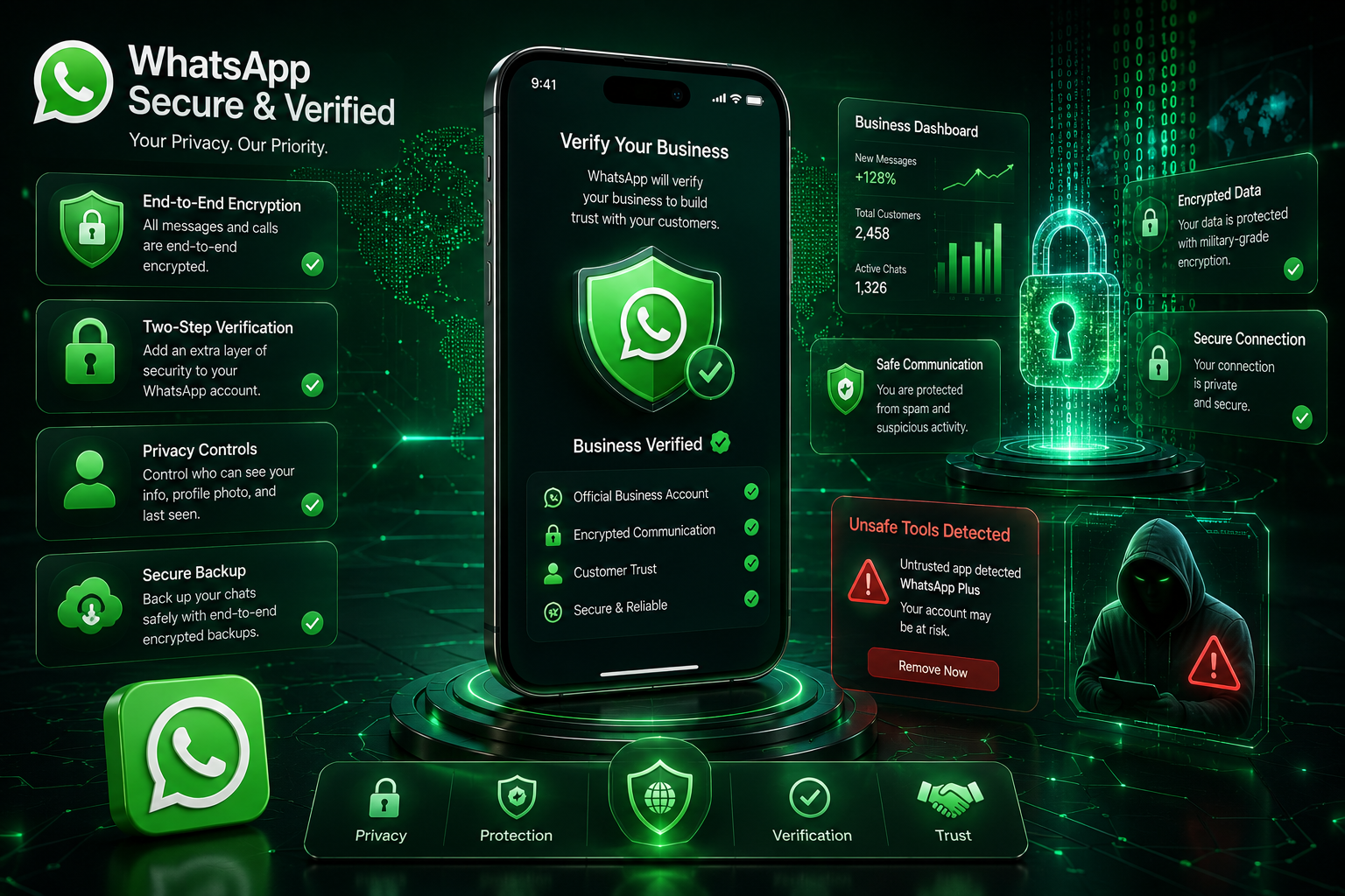 Is It Safe to Use a WhatsApp Number Checker Tool Online?