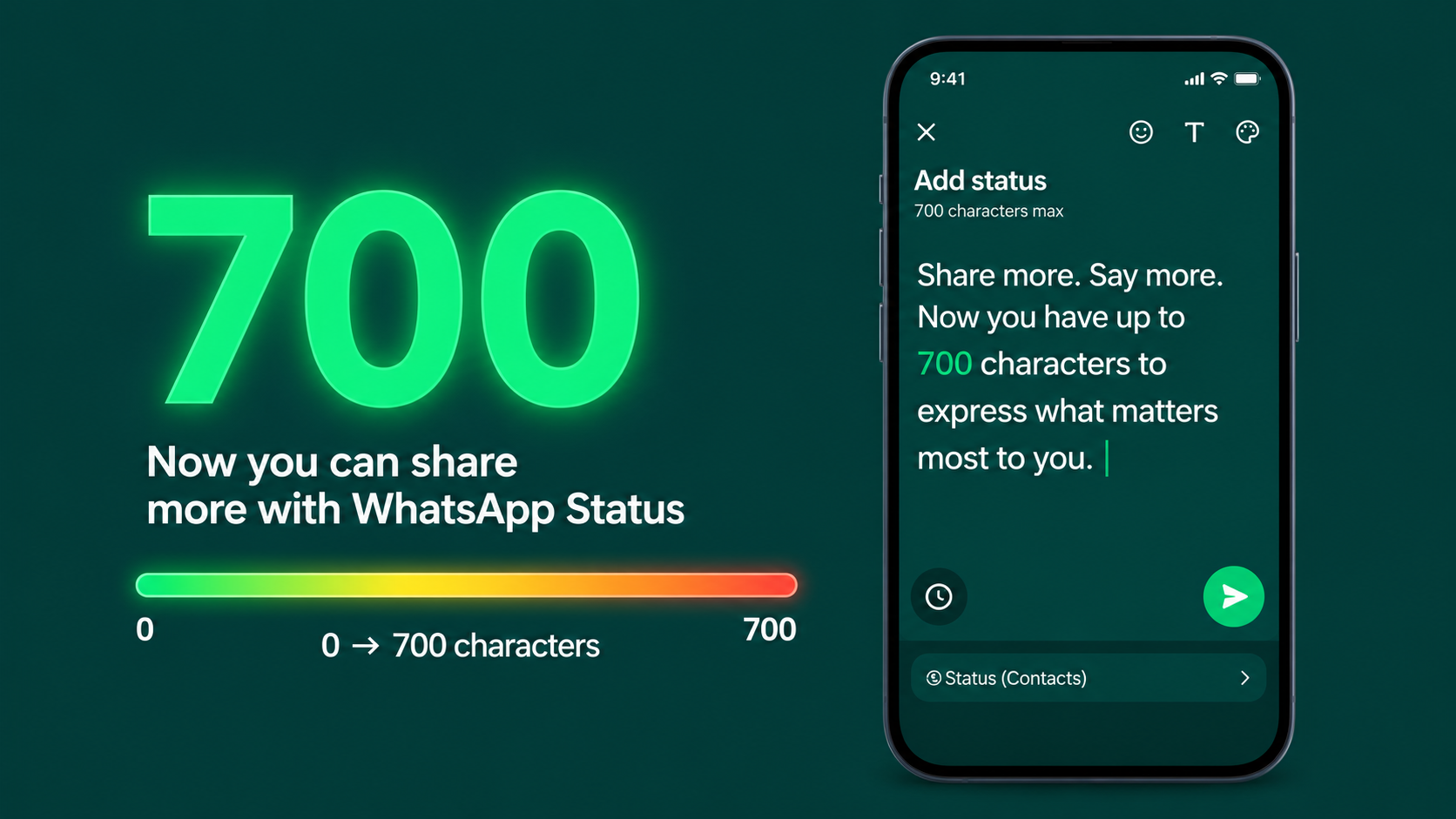 What Is the WhatsApp Character Limit for Status Updates? Full Guide 2026