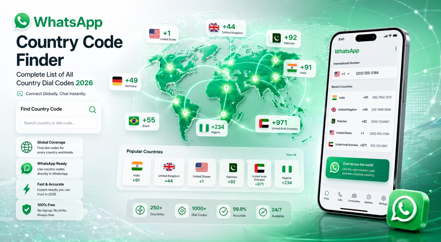 WhatsApp Country Code Finder — Complete List of All Country Dial Codes 2026